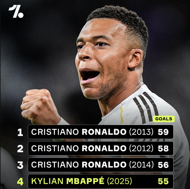 巴蒂：没有什么能永垂不朽，能享受梅西的足球这么久已足够幸运（巴蒂：万物终有时，能长期欣赏梅西踢球已是幸运）