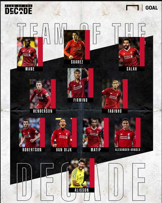 官方：38岁洛里与洛杉矶FC达成1+1续约协议