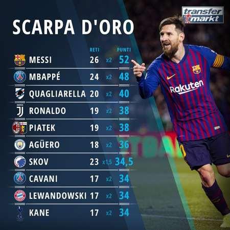 西班牙皇家马德里足球俱乐部推出官方博彩App