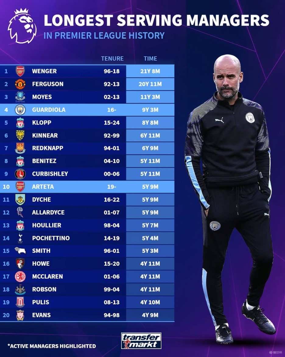 波媒：莱万与巴萨均未确定是否续约，将等到明年再做决定